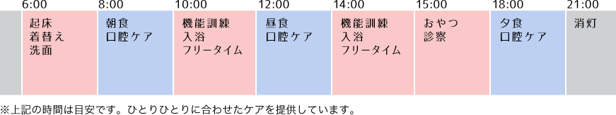 空所カレンダー